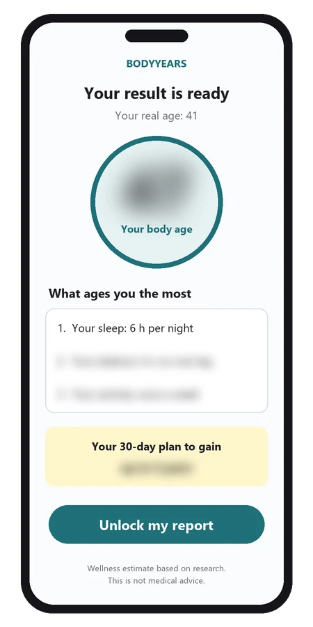 BodyYears result screen: body age and the factors aging you
