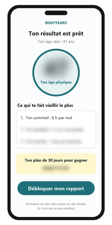 Écran de résultat de BodyYears : âge physique et facteurs qui font vieillir